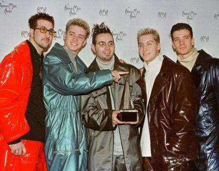 Awards Shows
